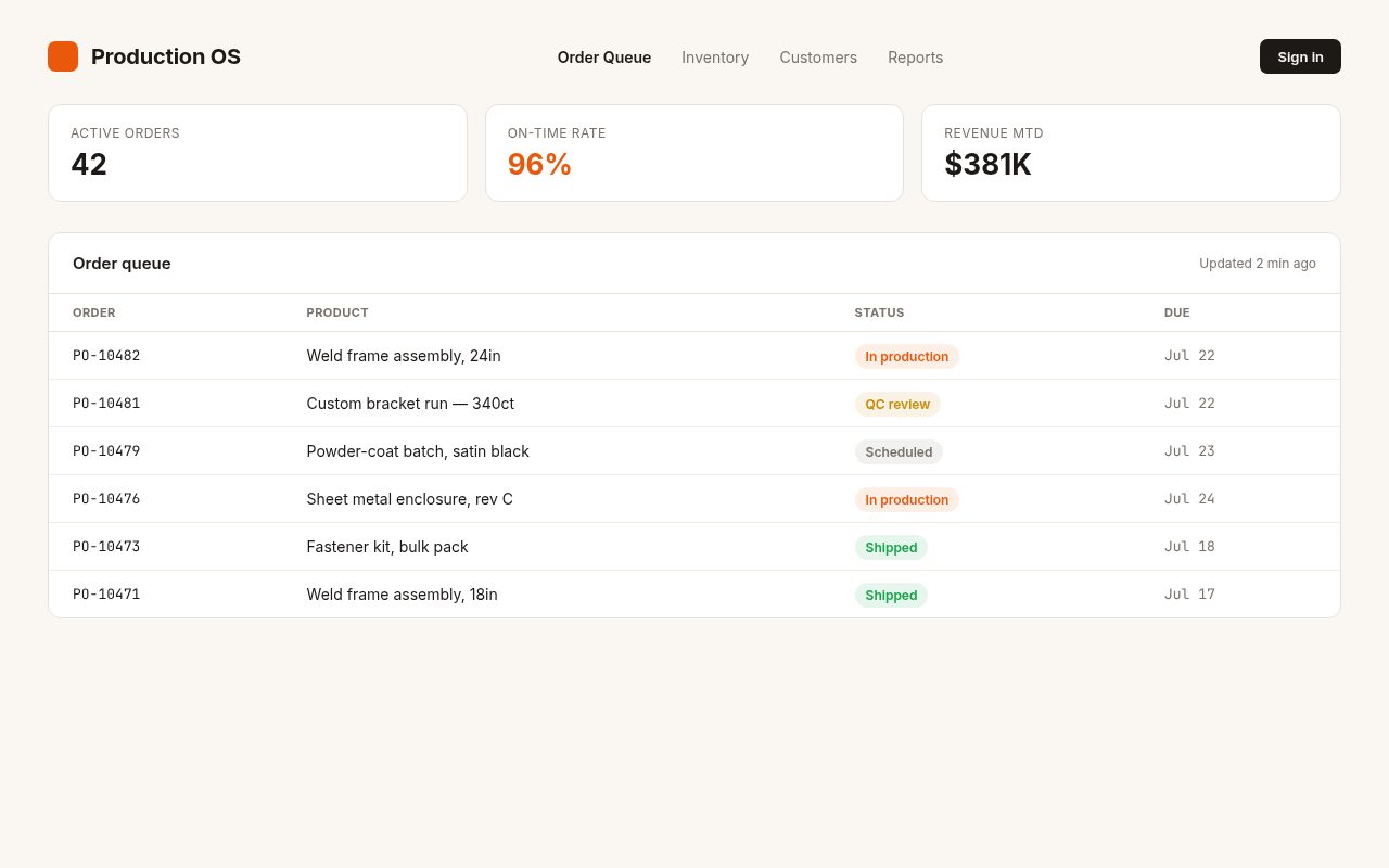 Production management system login screen
