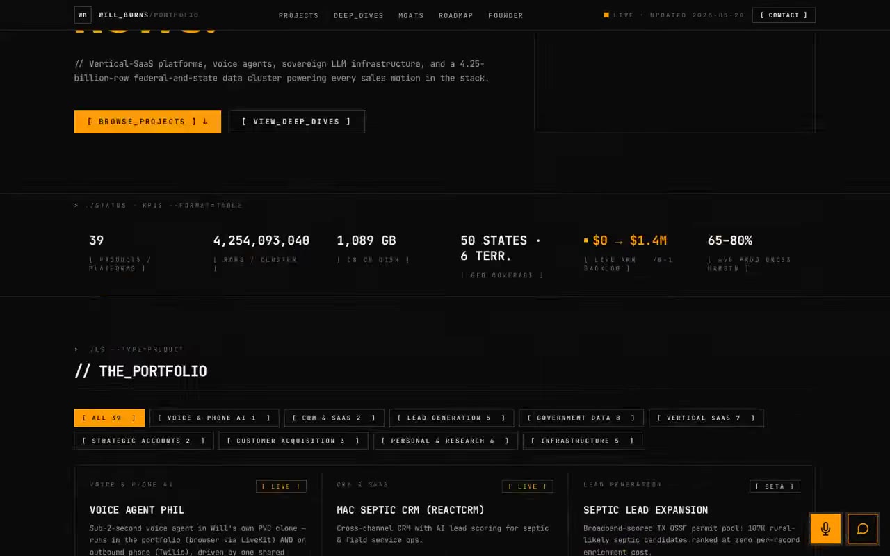 Slow scroll through the permit data project grid